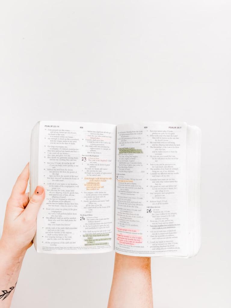 Bible Discovery Method
